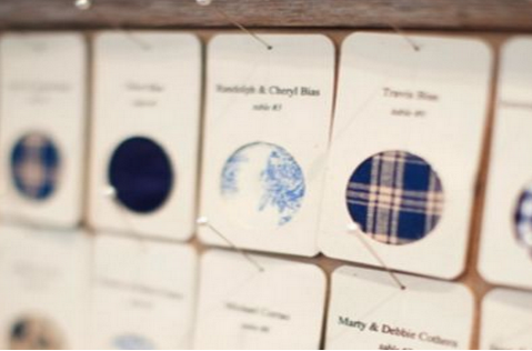 Fabric Sourcing: 5 Important Points to Remember