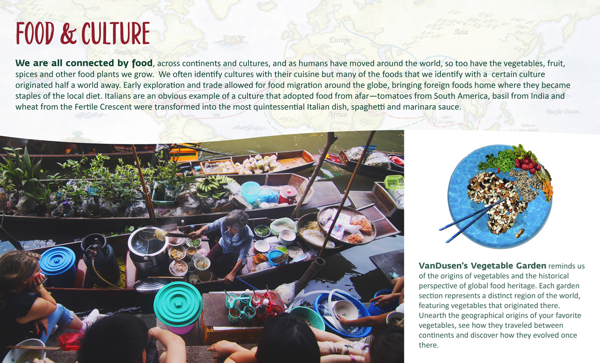 Interpretive Signage: Vegetable Garden, VanDusen Botanical Garden