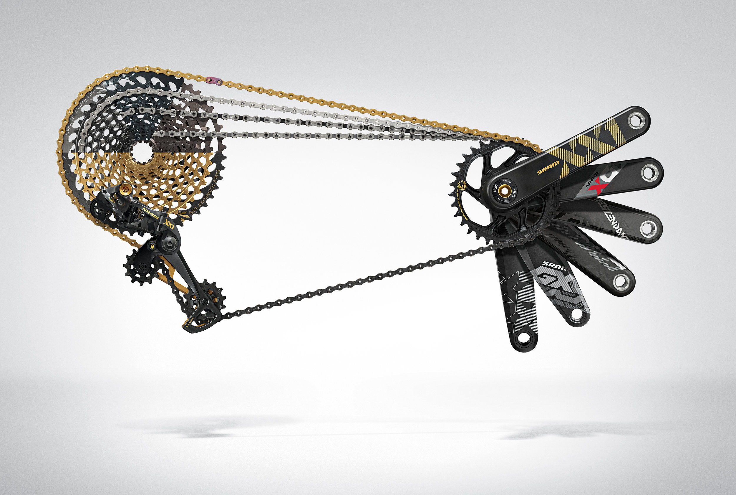 Sram_Ecosystem_V5.jpg