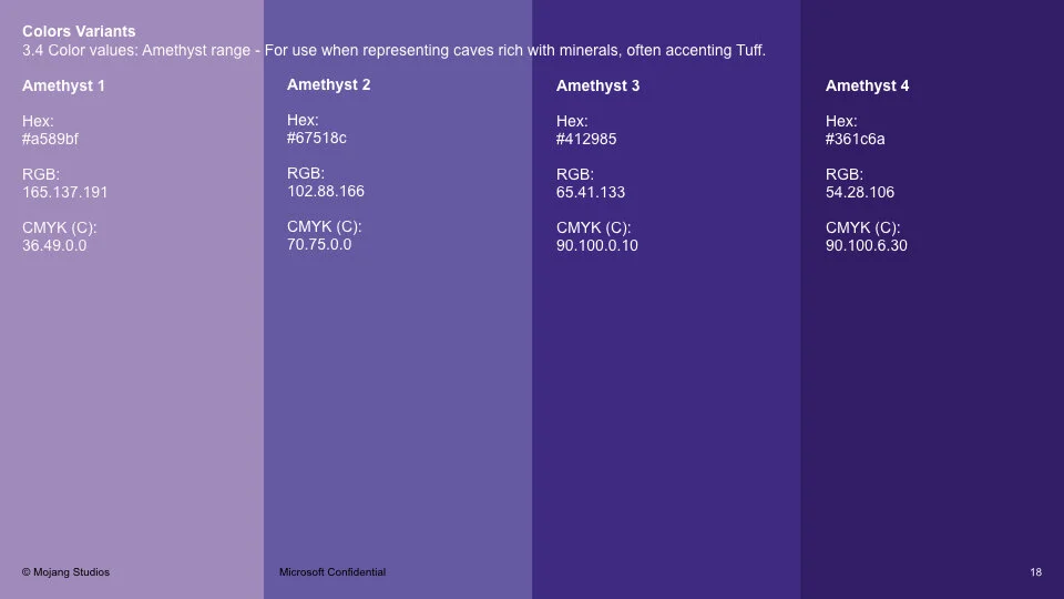 MC_Caves&Cliffs Retail toolkit_2021_v1 6.018.jpeg