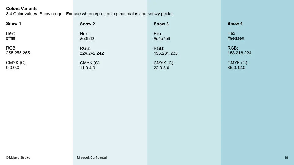 MC_Caves&Cliffs Retail toolkit_2021_v1 6.019.jpeg