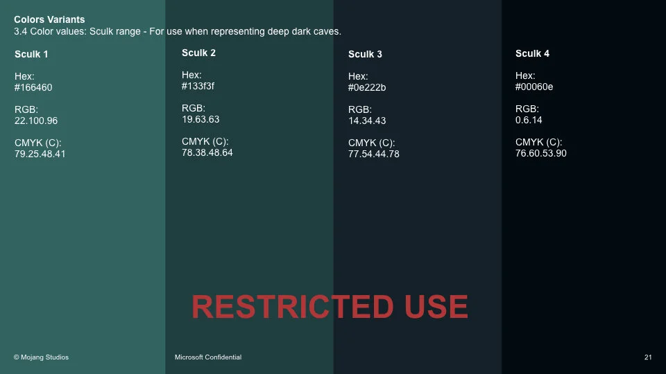 MC_Caves&Cliffs Retail toolkit_2021_v1 6.021.jpeg