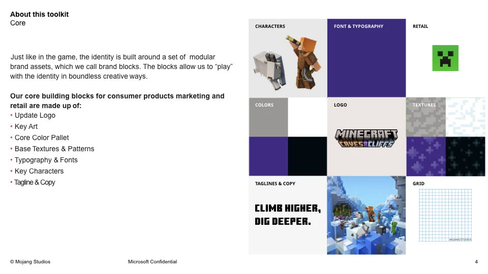 MC_Caves&Cliffs Retail toolkit_2021_v1 6.004.jpeg