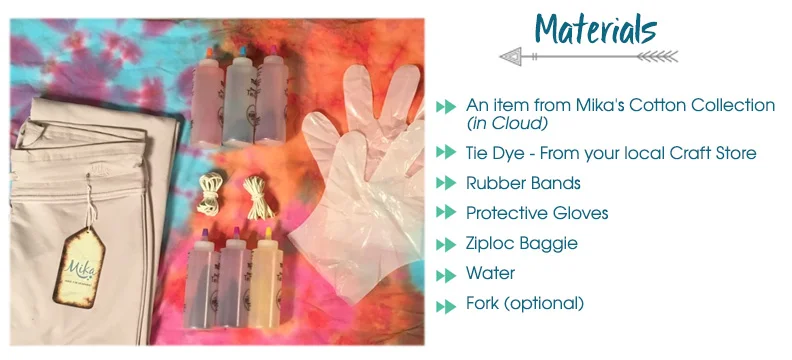 materials2