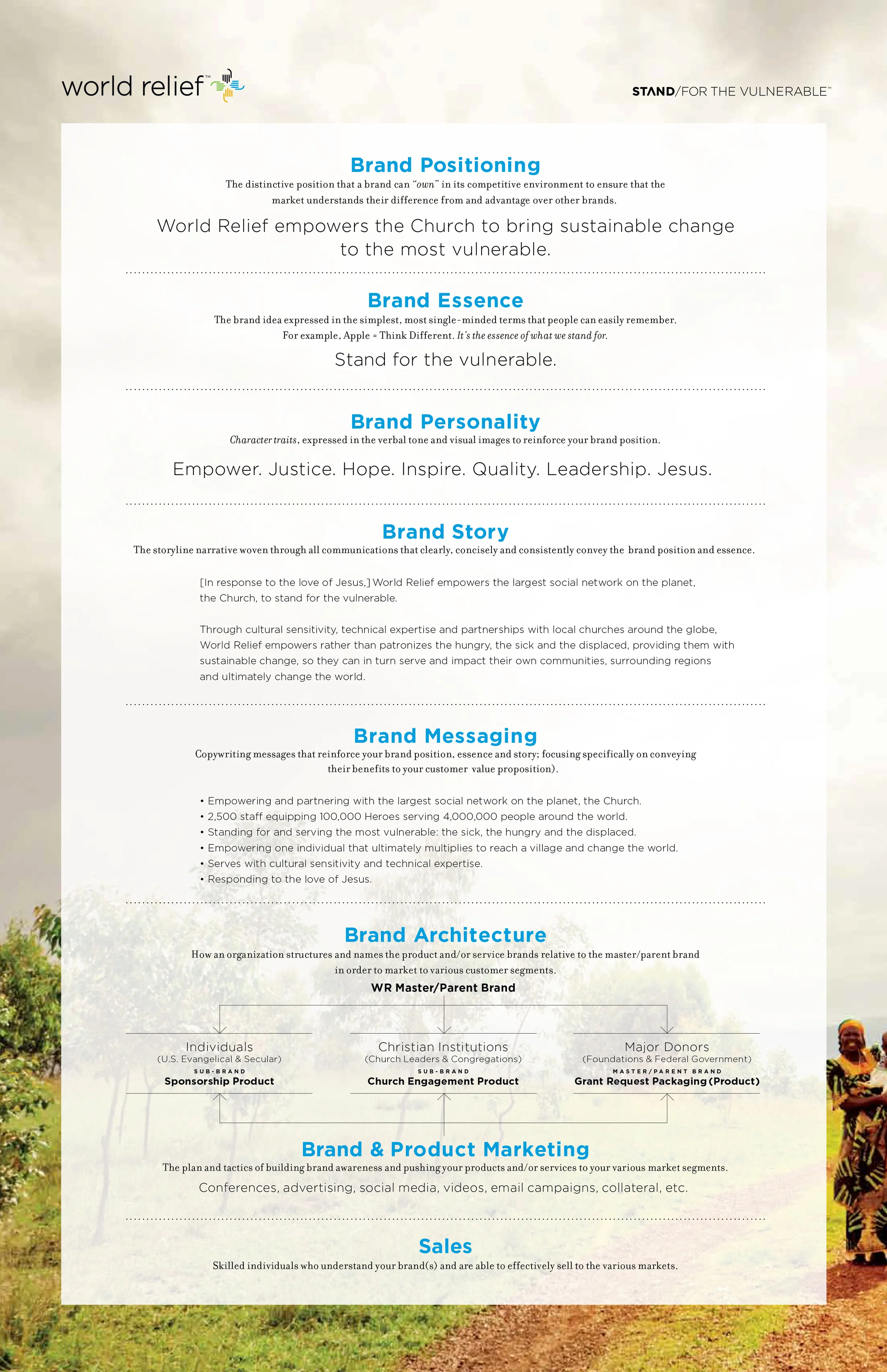 WR_BrandProfile_Page1.jpg