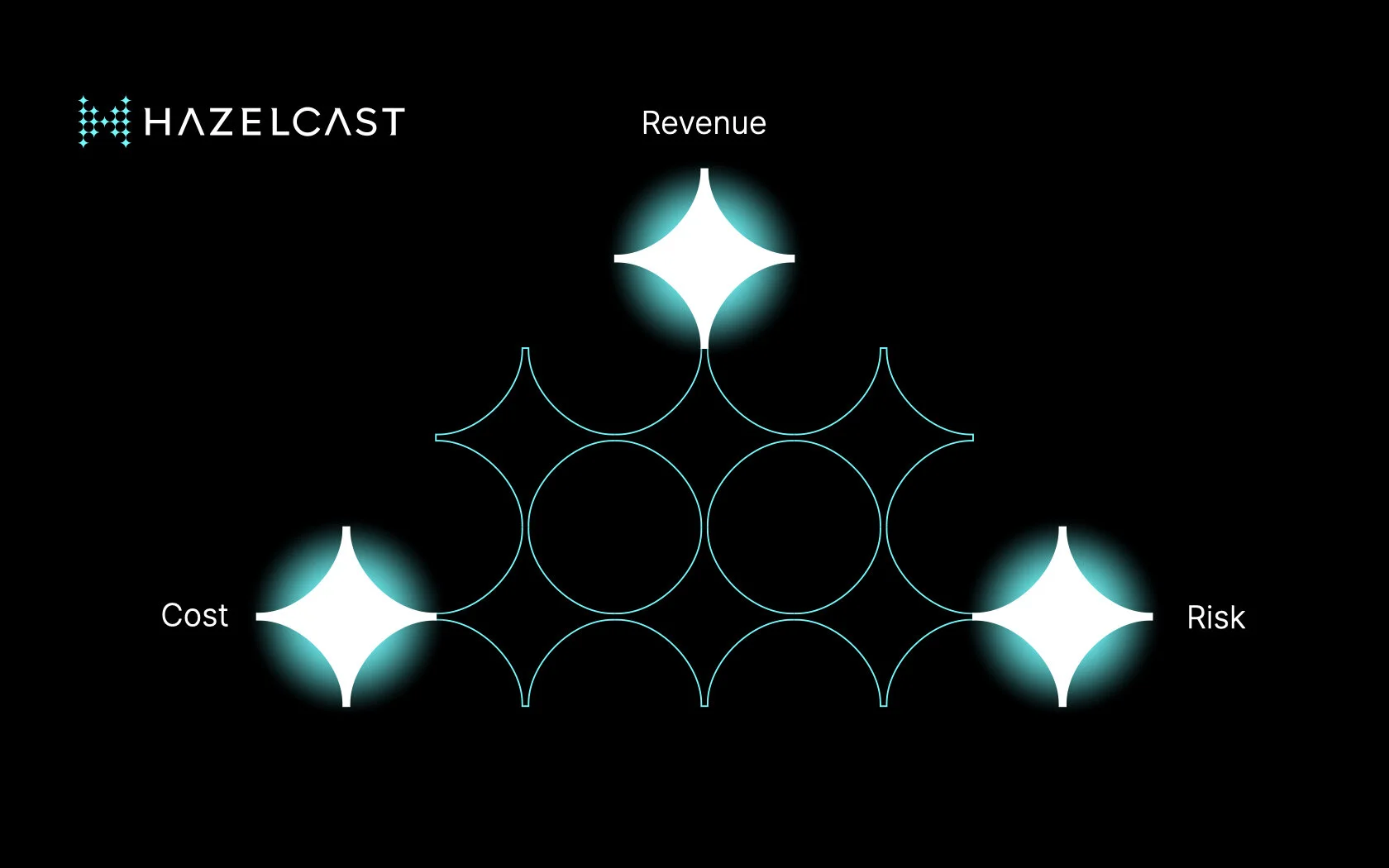 Hazlecast_CaseStudy.key .008.jpeg