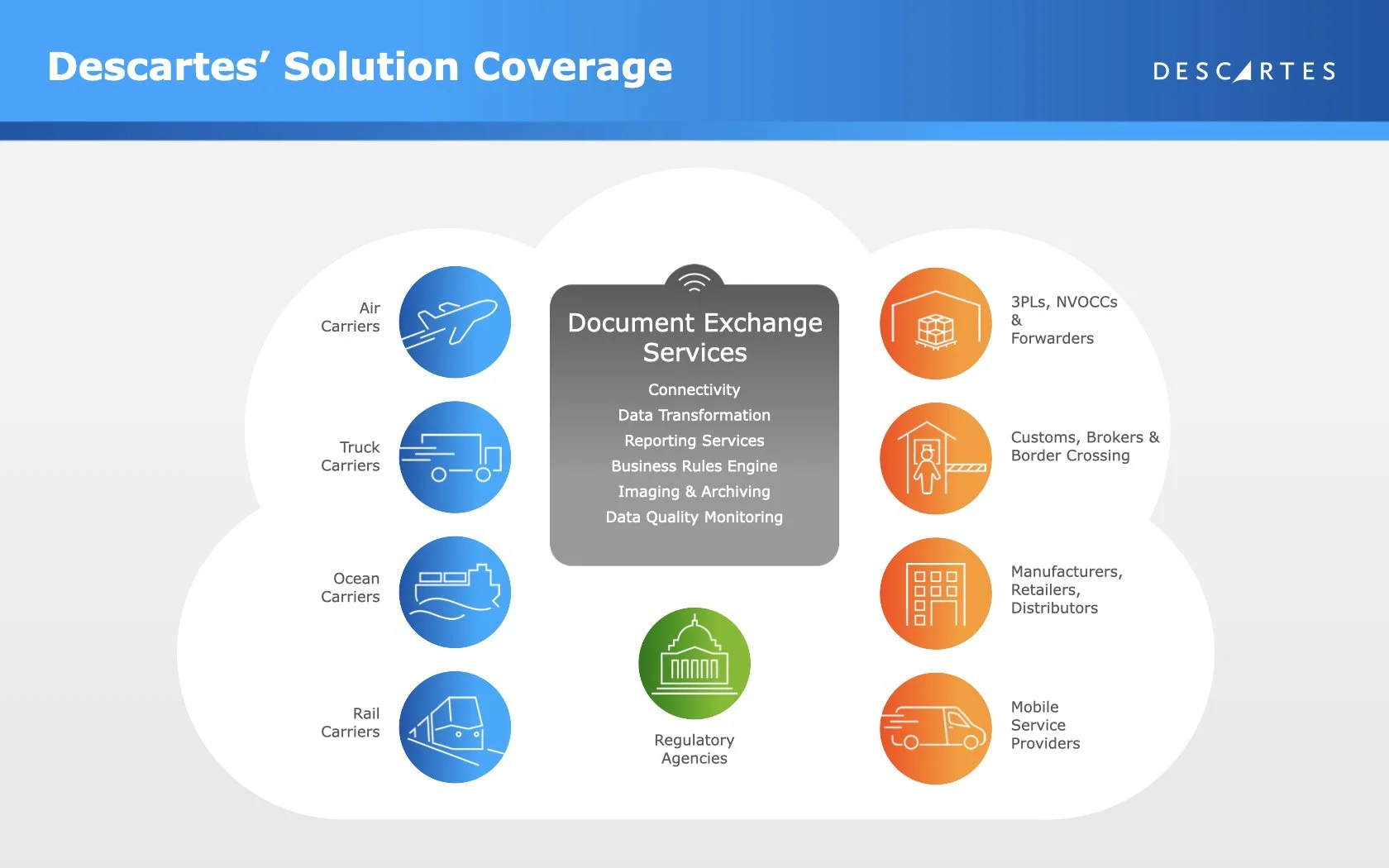 Descartes_CaseStudy_Website Images.027.jpeg