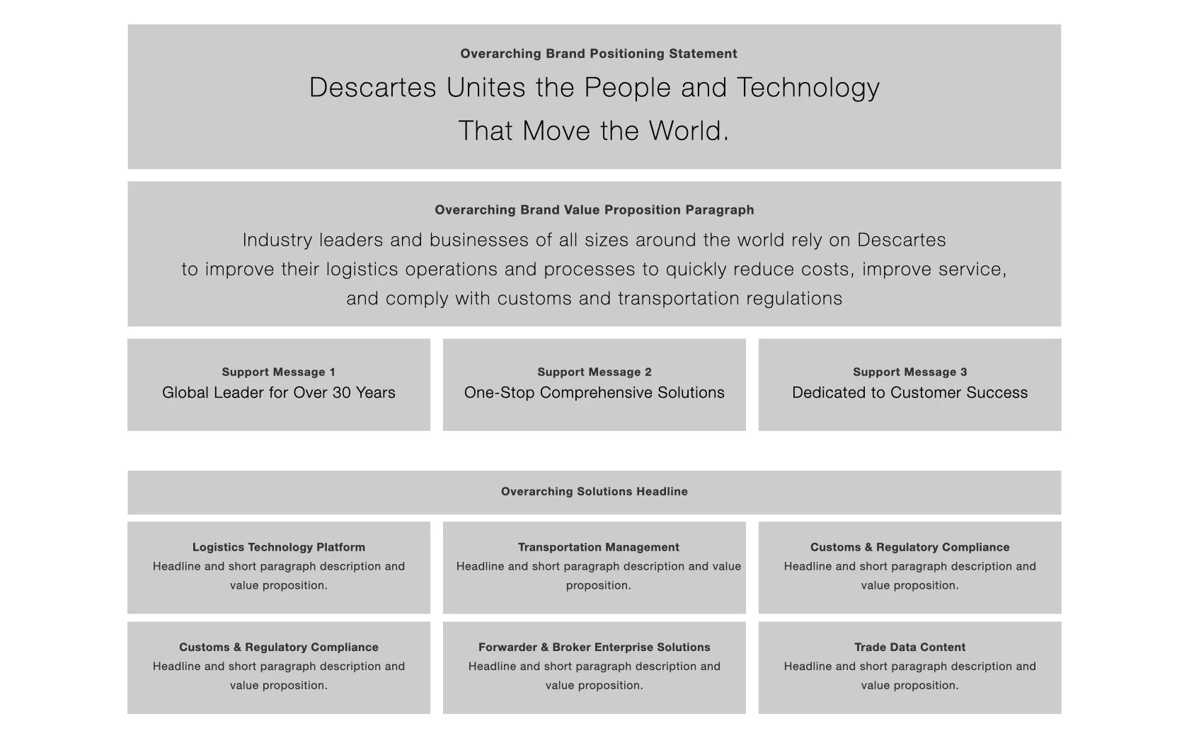 Descartes_CaseStudy_Website Images.005.jpeg