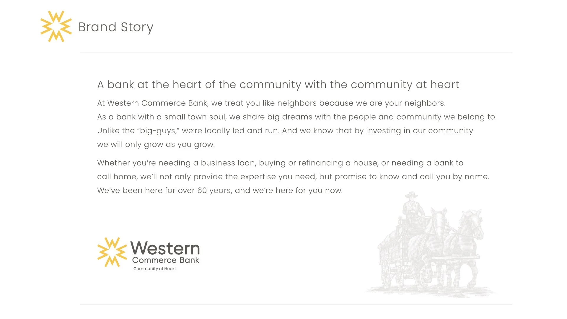 WesternBank_CaseStudy_Images4WebPortfolio.010.jpeg