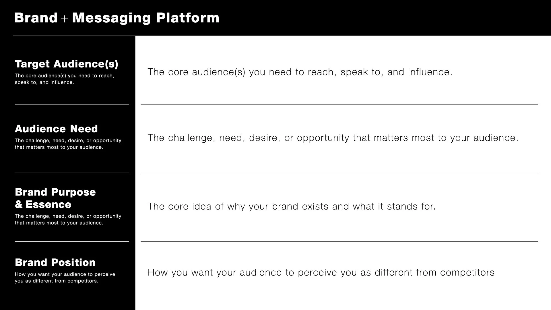 BrandNavigation_BrandingMasterClass_16x9_10_2026.007.jpeg