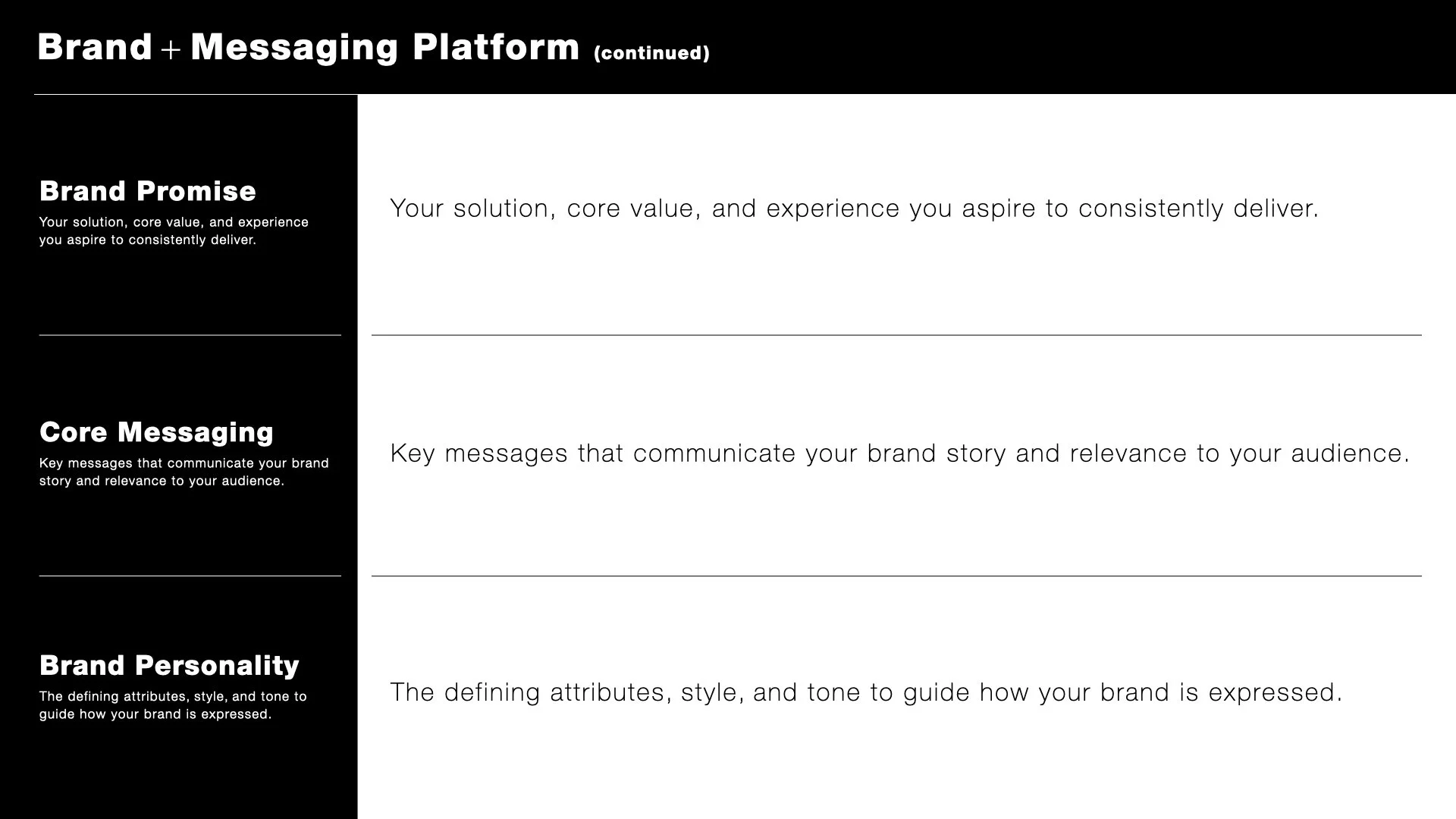 BrandNavigation_BrandingMasterClass_16x9_10_2026.008.jpeg