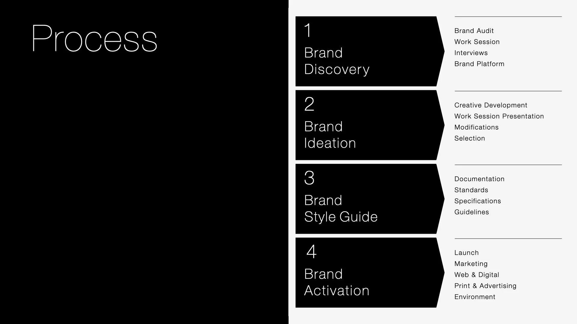 BrandNavigation_BrandingMasterClass_16x9_10_2026.010.jpeg