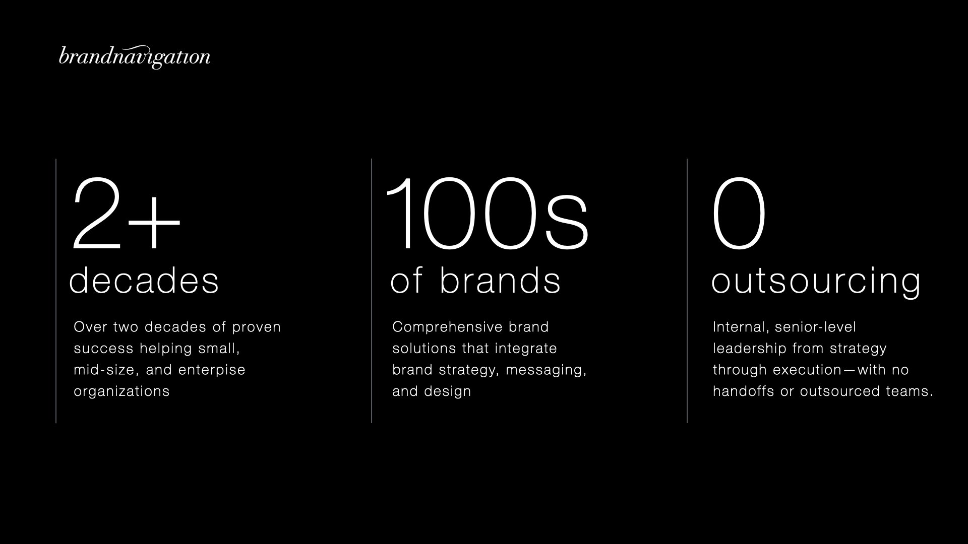BrandNavigation_BrandingMasterClass_16x9_10_2026.013.jpeg