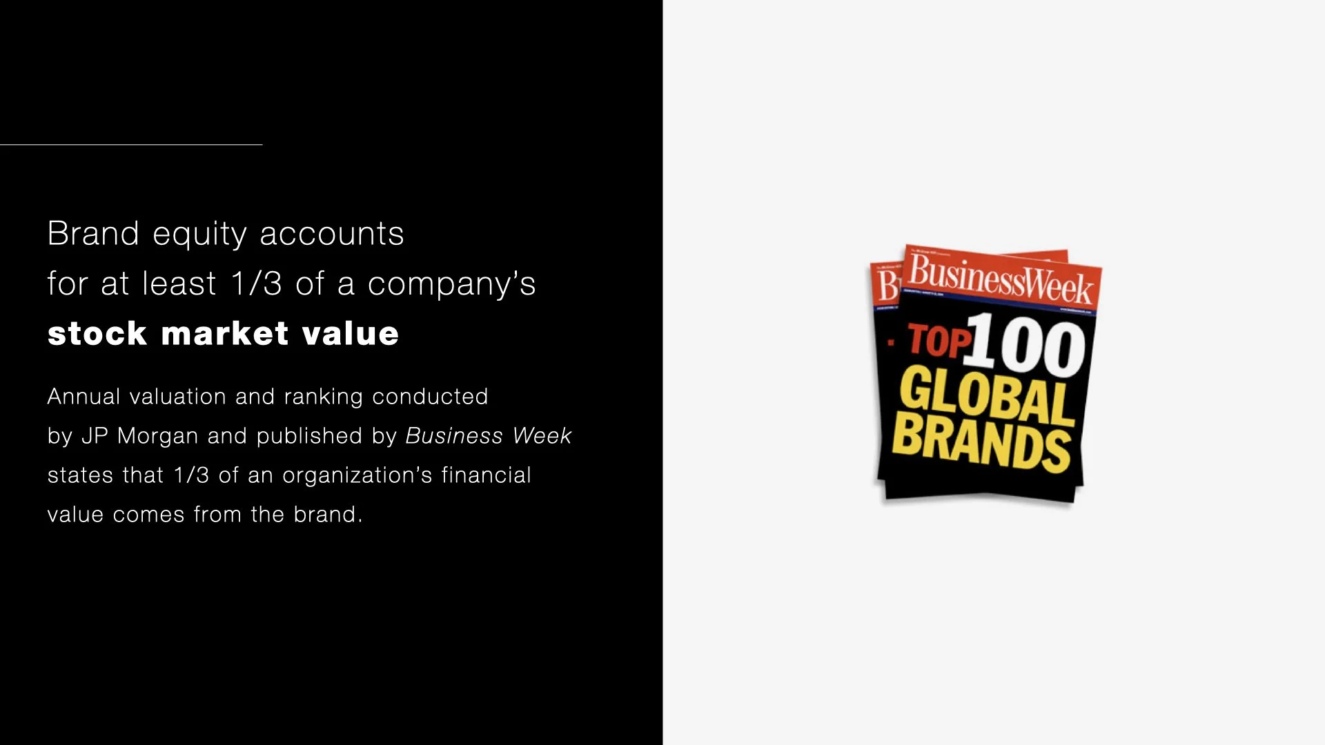 BrandNavigation_BrandingMasterClass_16x9_10_2026.084.jpeg