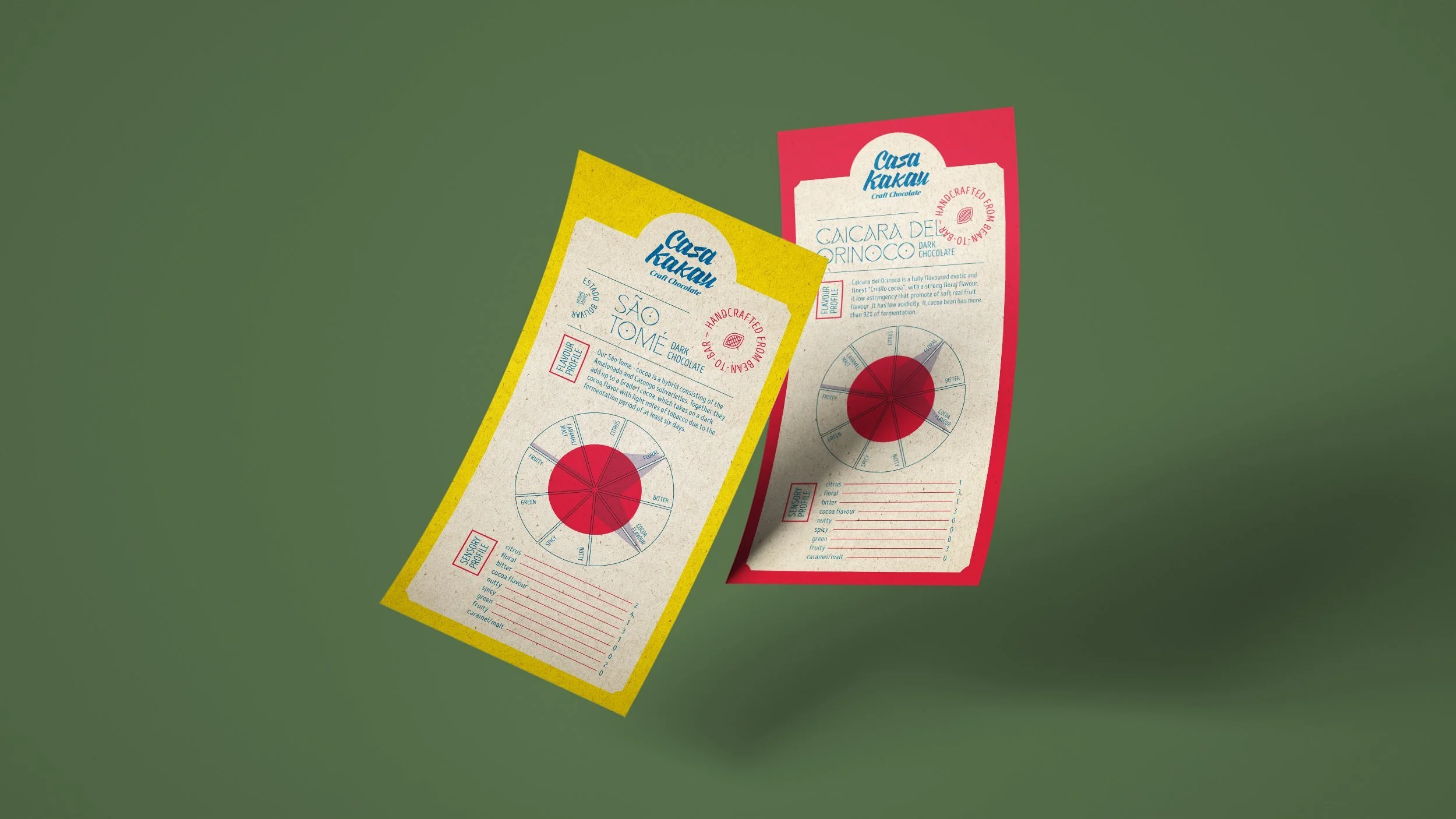 CK_Chocolate-Leaflets.jpg
