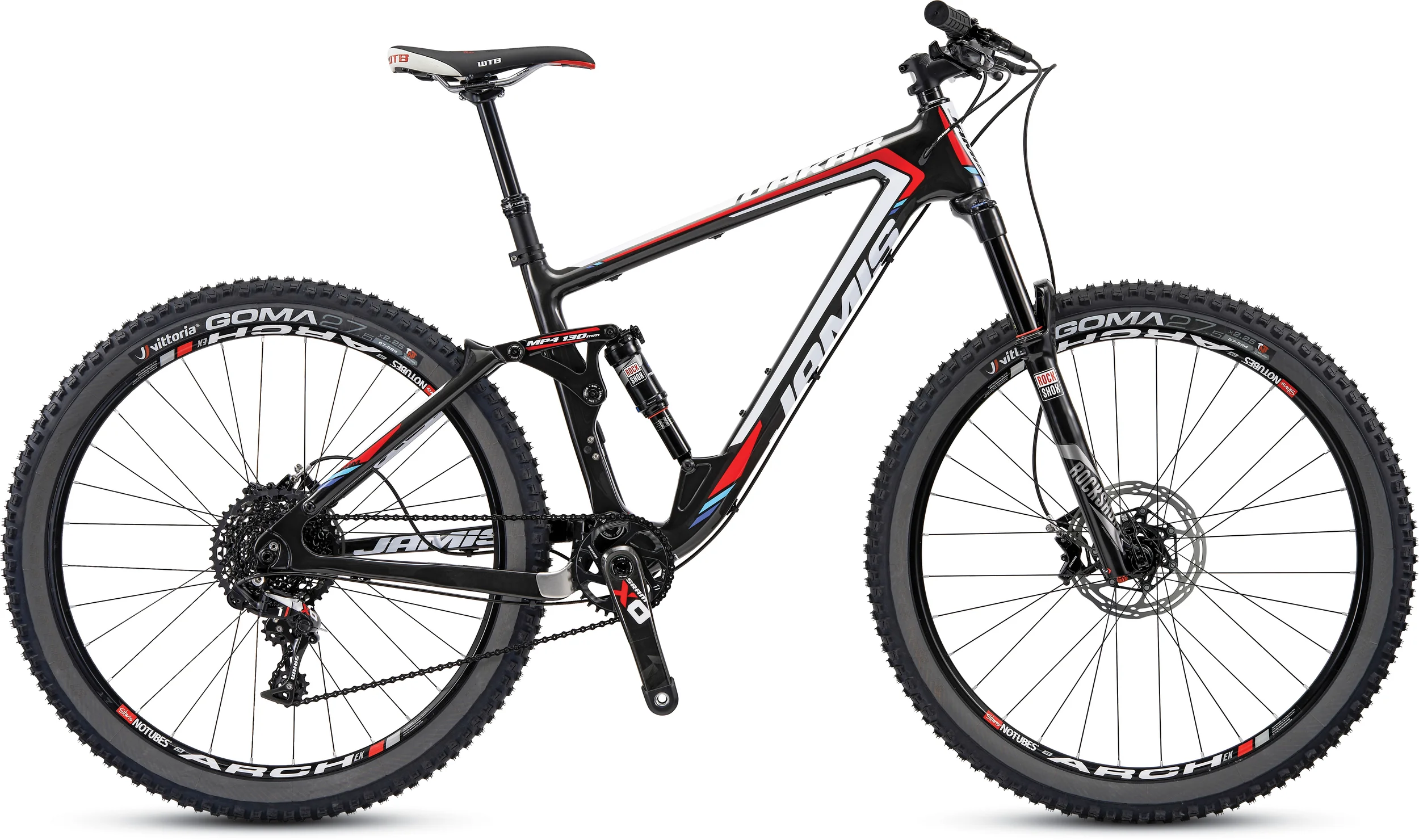 Jamis Dakar XCT Team