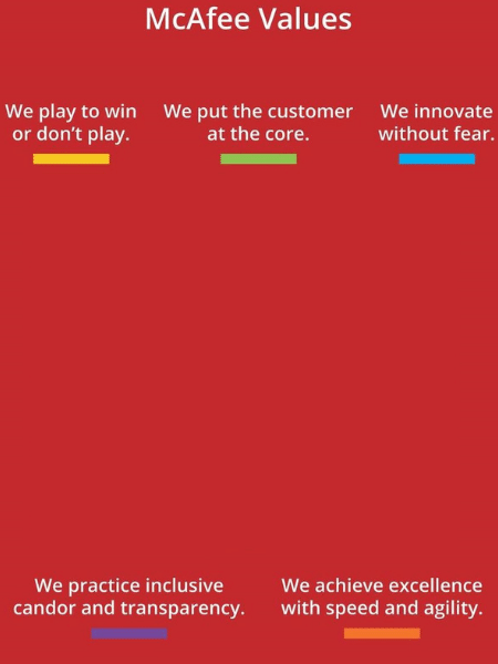 Intranet GIF