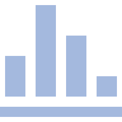 chart-3-240.png