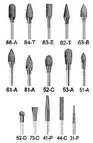 Dental Burs, Diamond Burs, Carbide Burs, Finishing Burs, NeoDiamond LAB BUR -