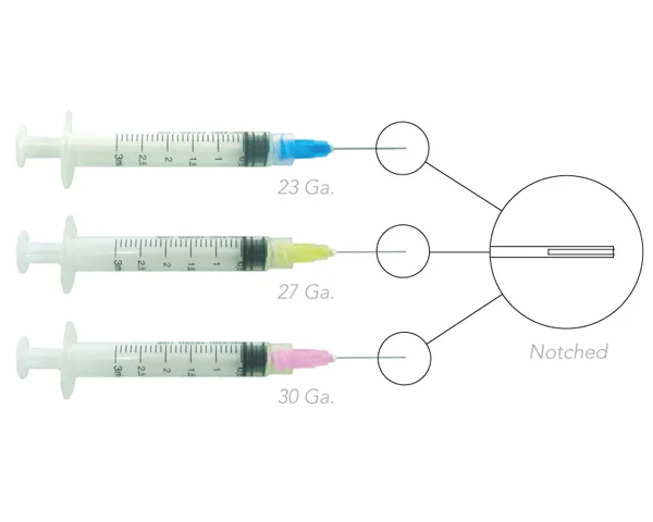 Endo Irrigation Needle Tips Combo Pac-Dent 100/pkg. Luer-lock 3cc Syringes with 1" bendable monoject style needle tips in 27Ga yellow or 23Ga Blue.