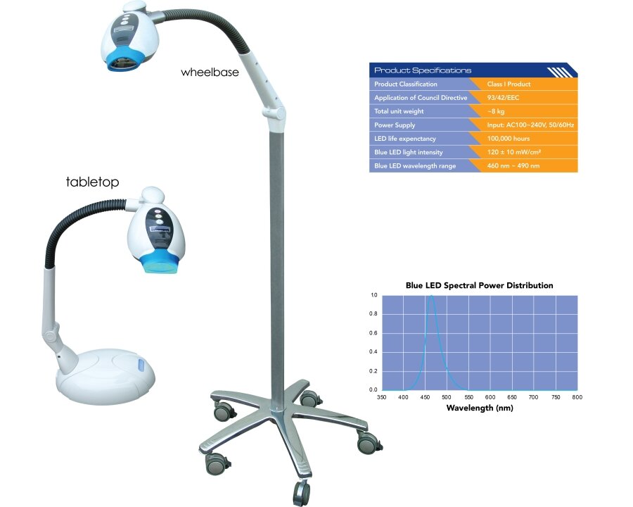 IBRITE V4 LED (PAC-DENT)