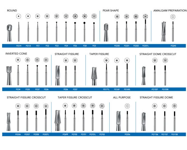 CARBIDE BUR FG