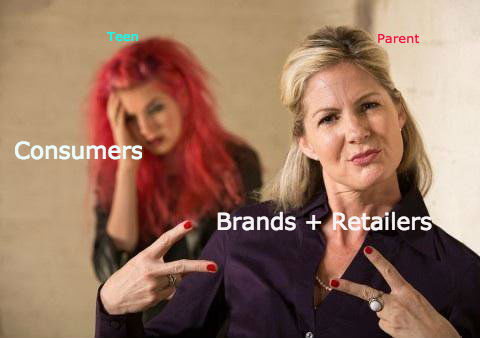 Modern consumers just aren't interested in trusting a brand or retailer.