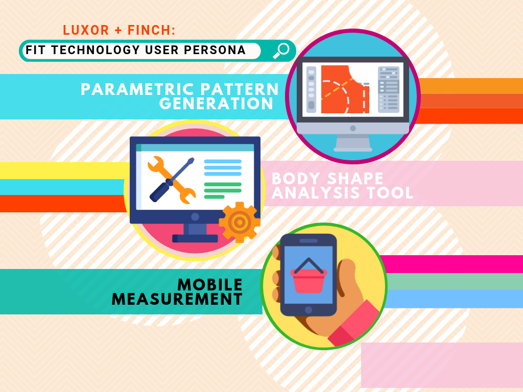 Fit Tech User Personas 