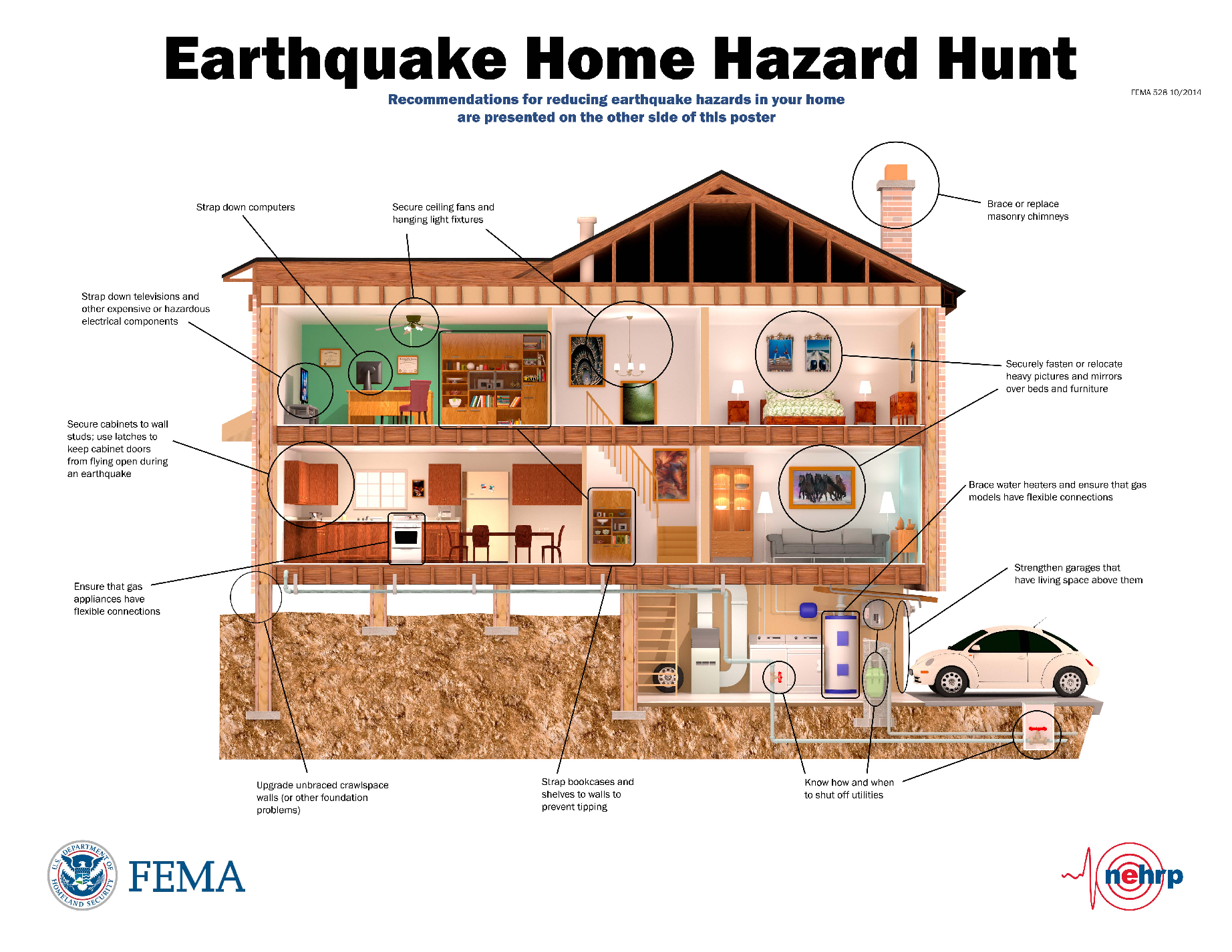 Earthquake Hazard Hunt Poster