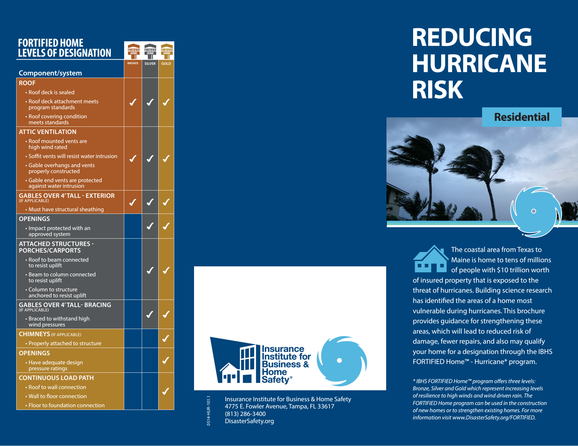 Reducing Hurricane Risk