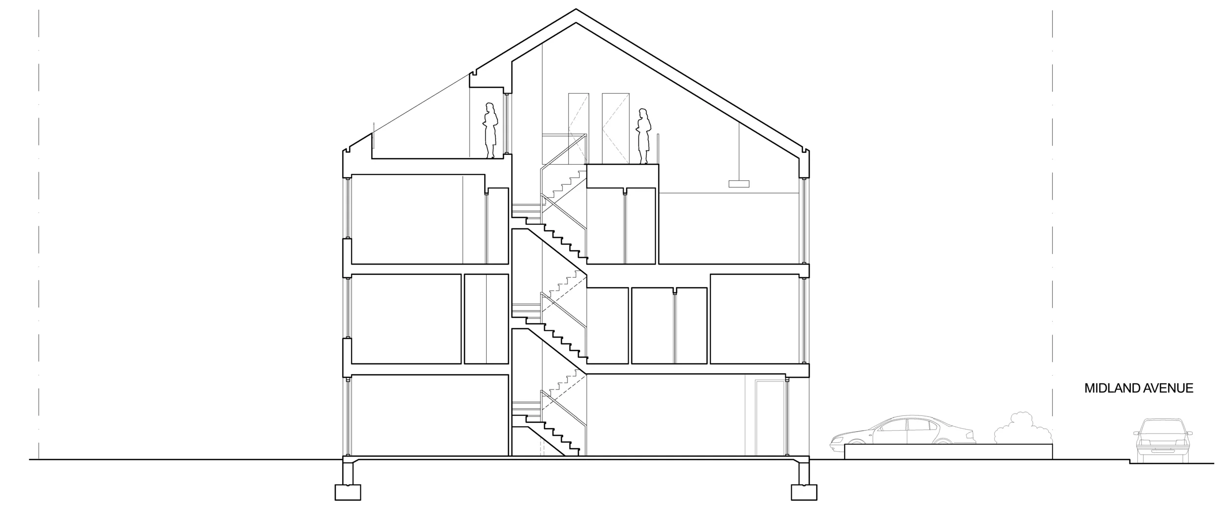 Section