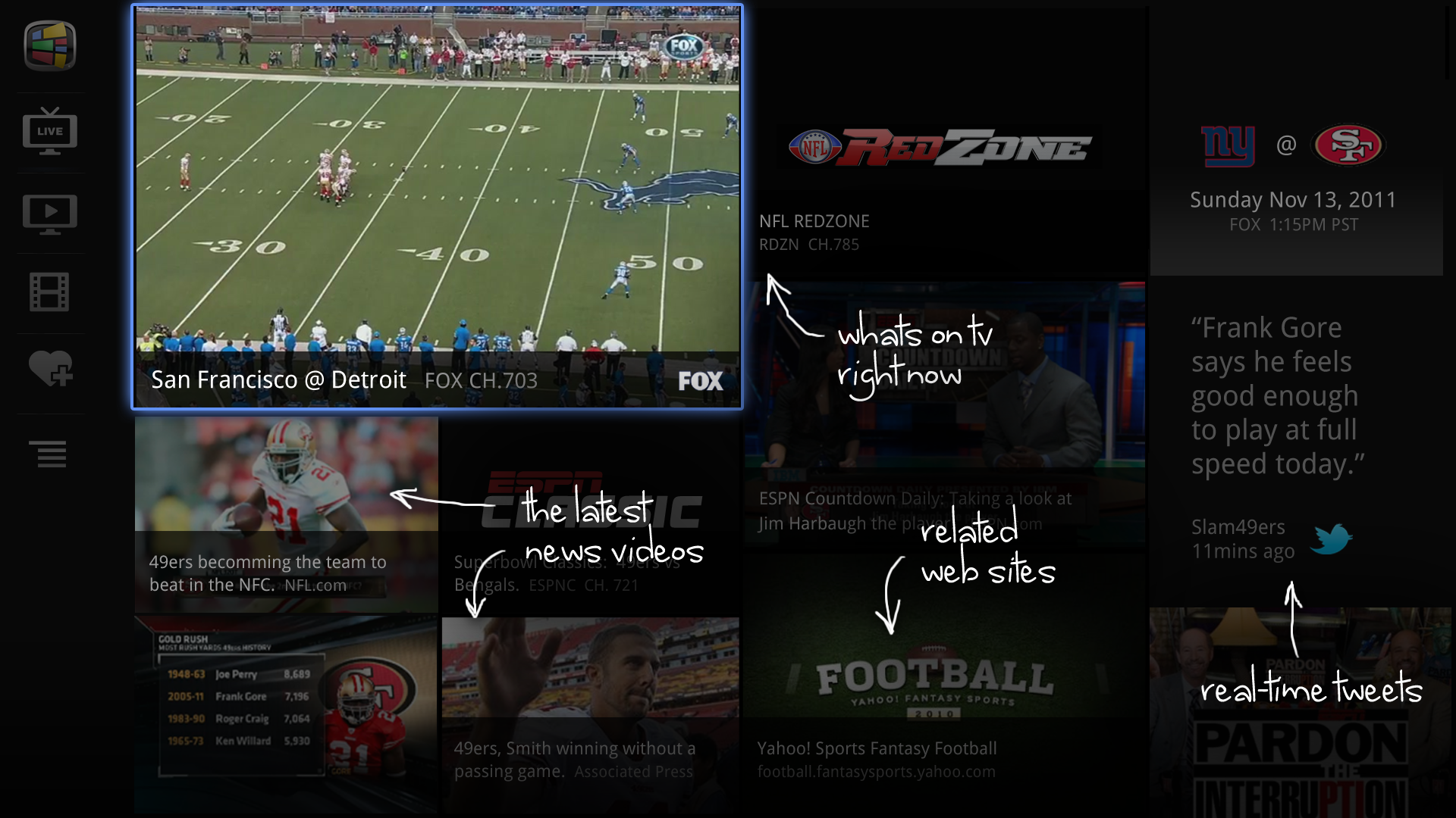 Integration of live TV with web content and social feeds