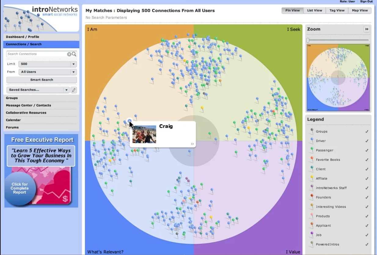 IntroNetworks showing "pins" in quadrants of relatedness