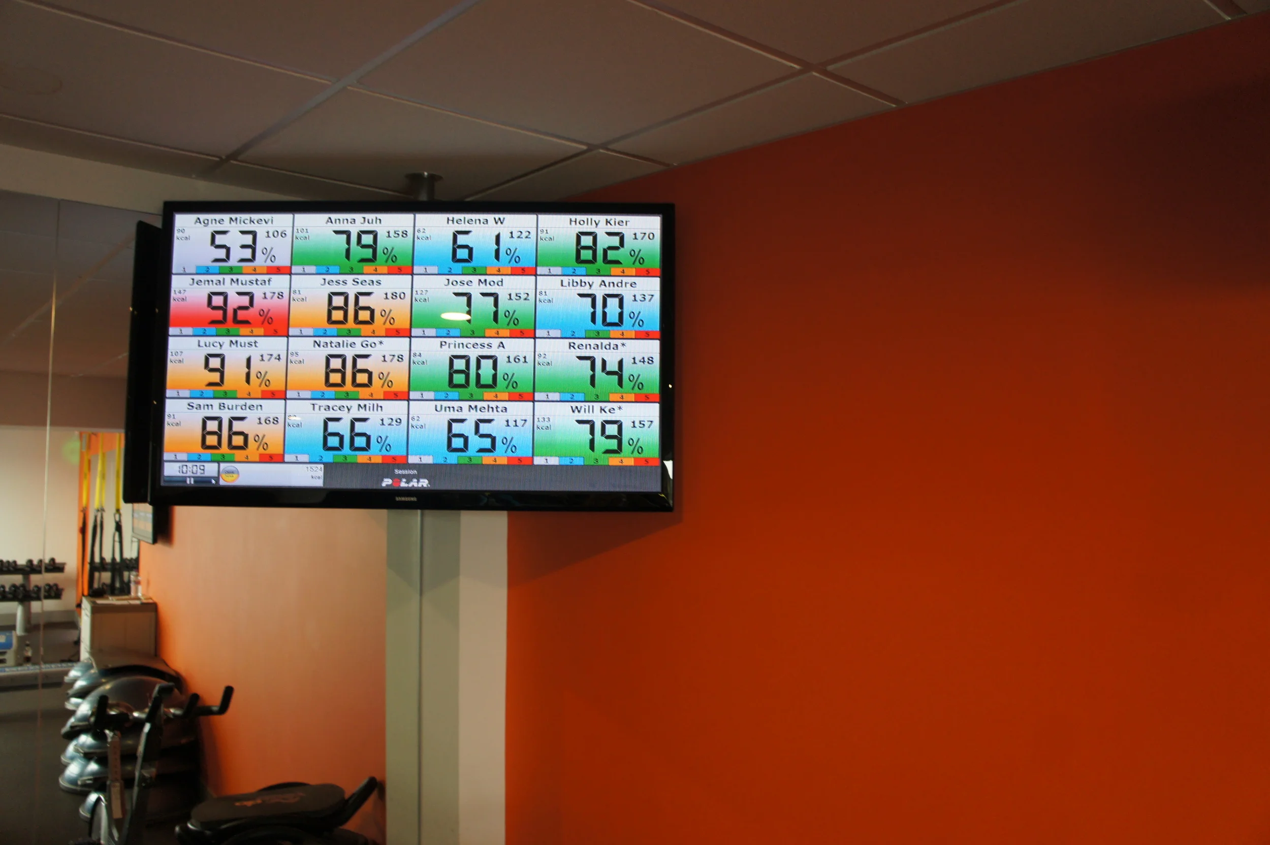 Orangetheory monitor sales