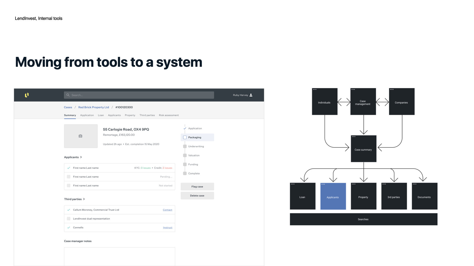 Lendinvest - Internal tools.006.jpeg