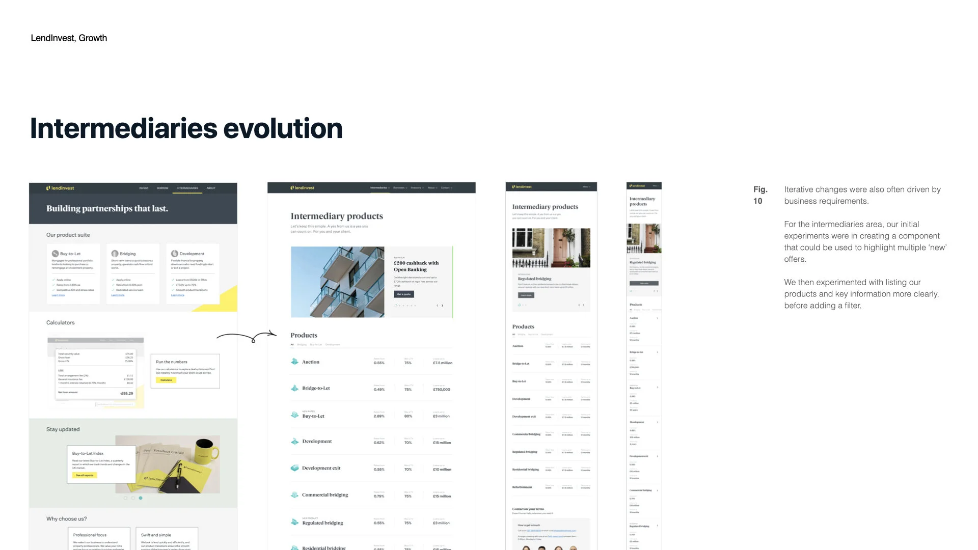 Lendinvest - Growth Team.014.jpeg