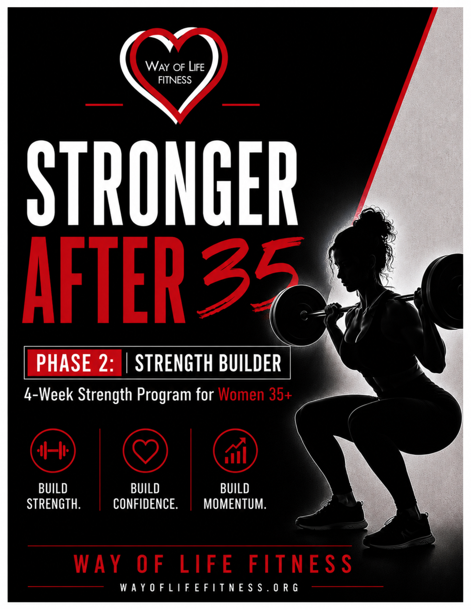 Stronger After 35: Phase 2 - Strength Builder