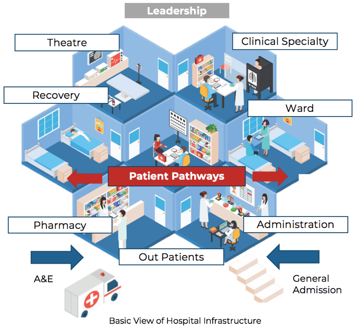 Hospital.png