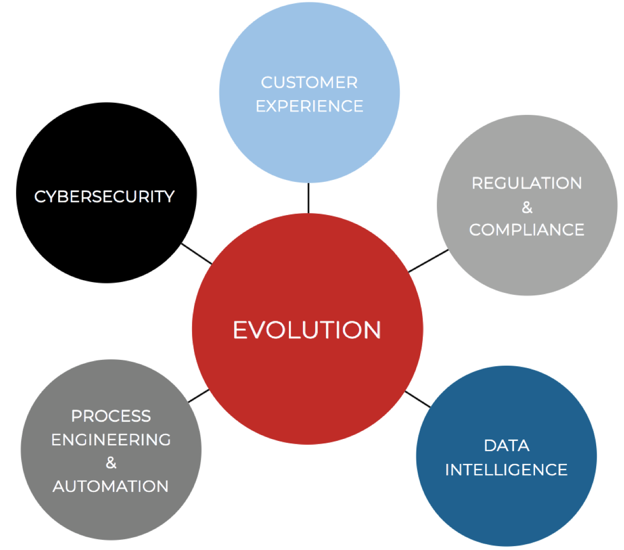 Cybersecurity comp.png