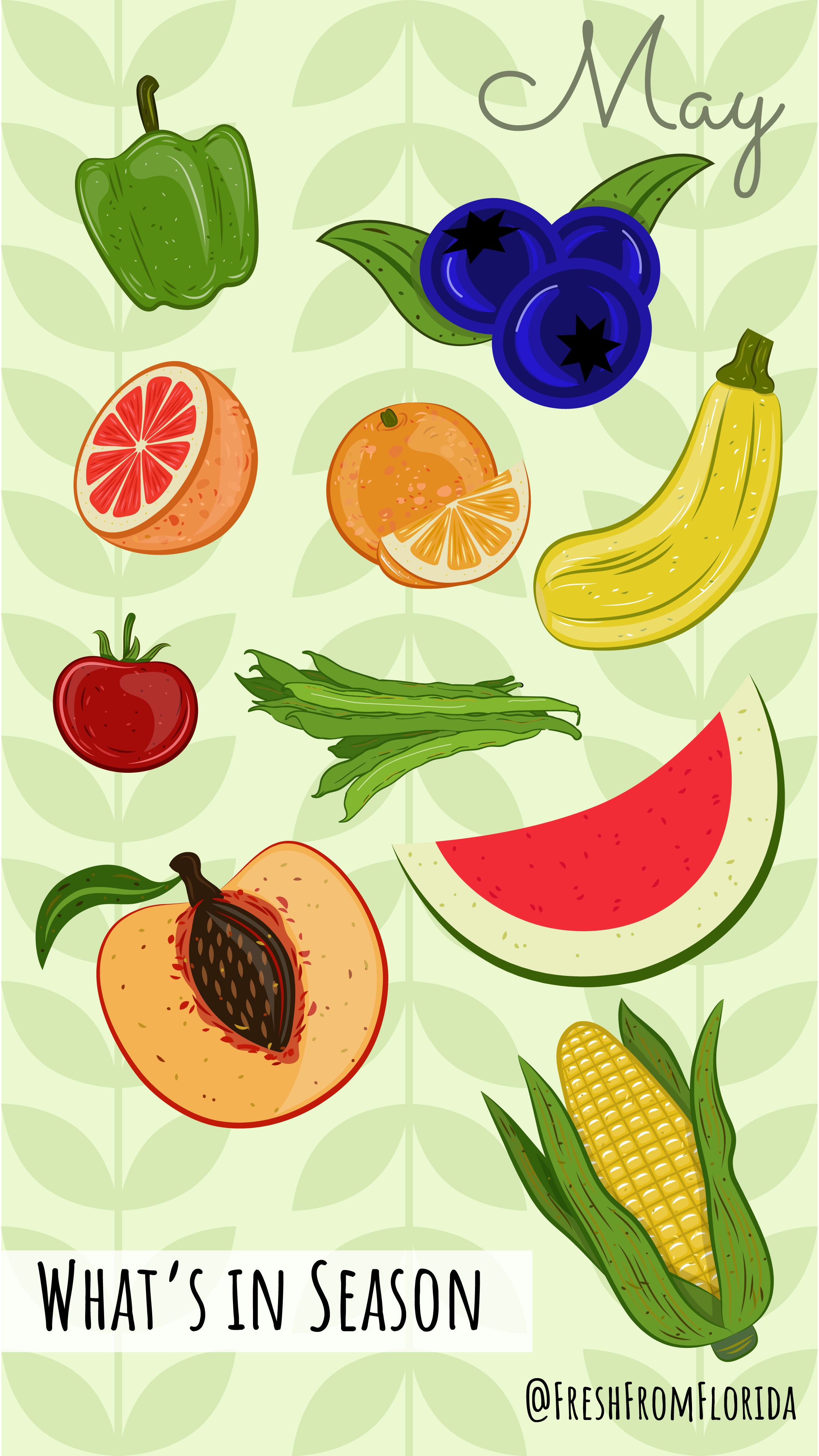 May_commodities-01.jpg
