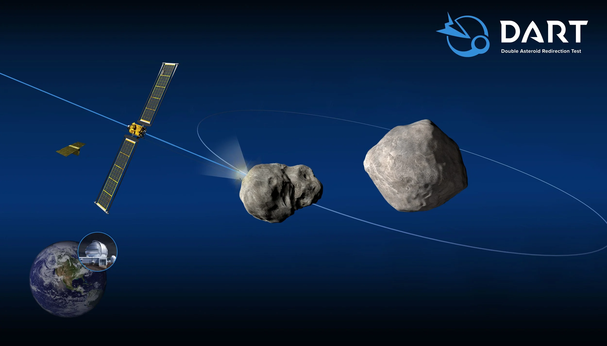 Illustration of the DART impact.