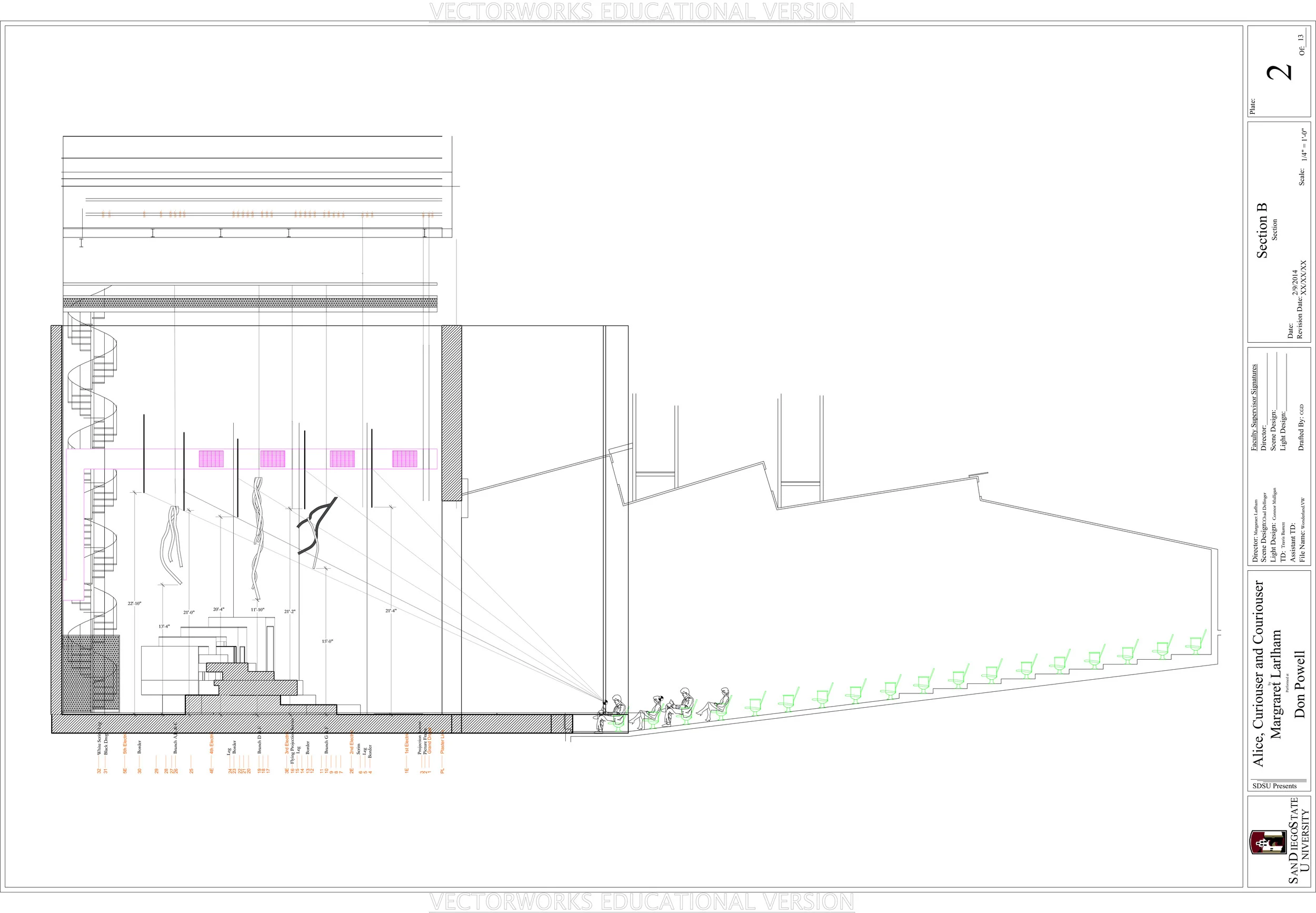 Section