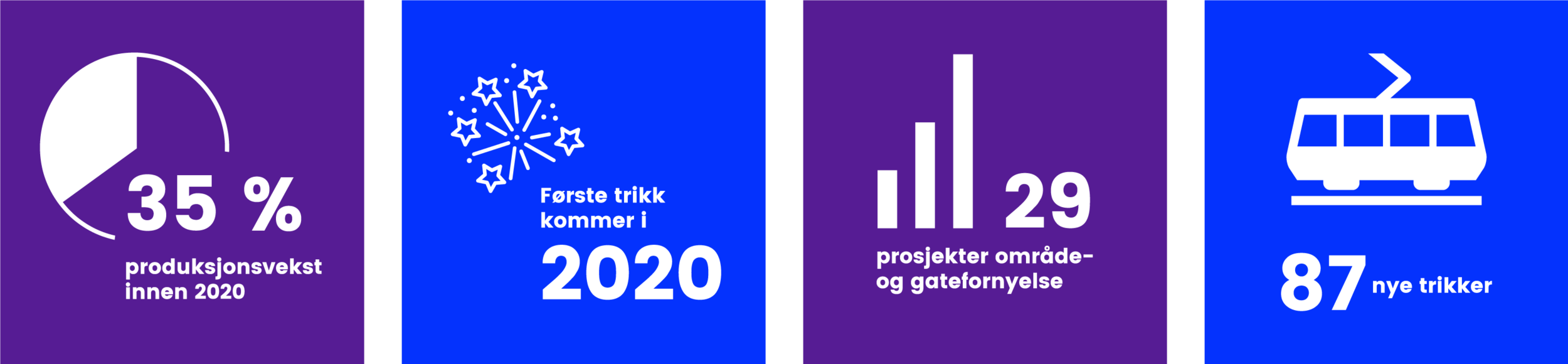 Project done at Dinamo in team with Ida Ekroll and Simen Grankel. Photos used in the brand identity by Michaela Klouda.