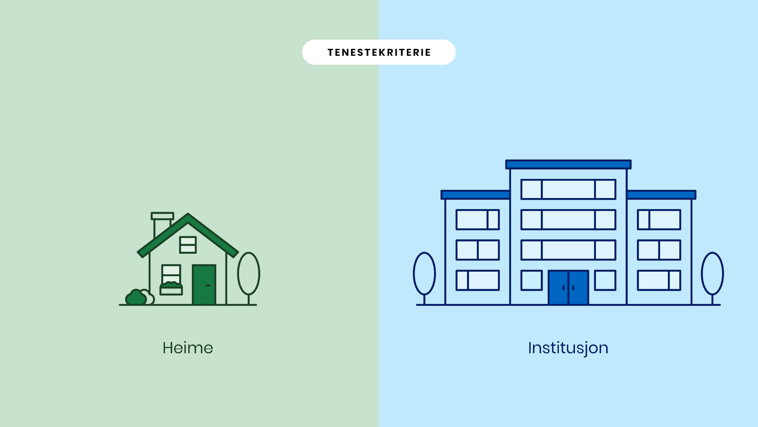 Tenestekriterie-1-1.gif