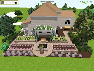 A study of Permaculture