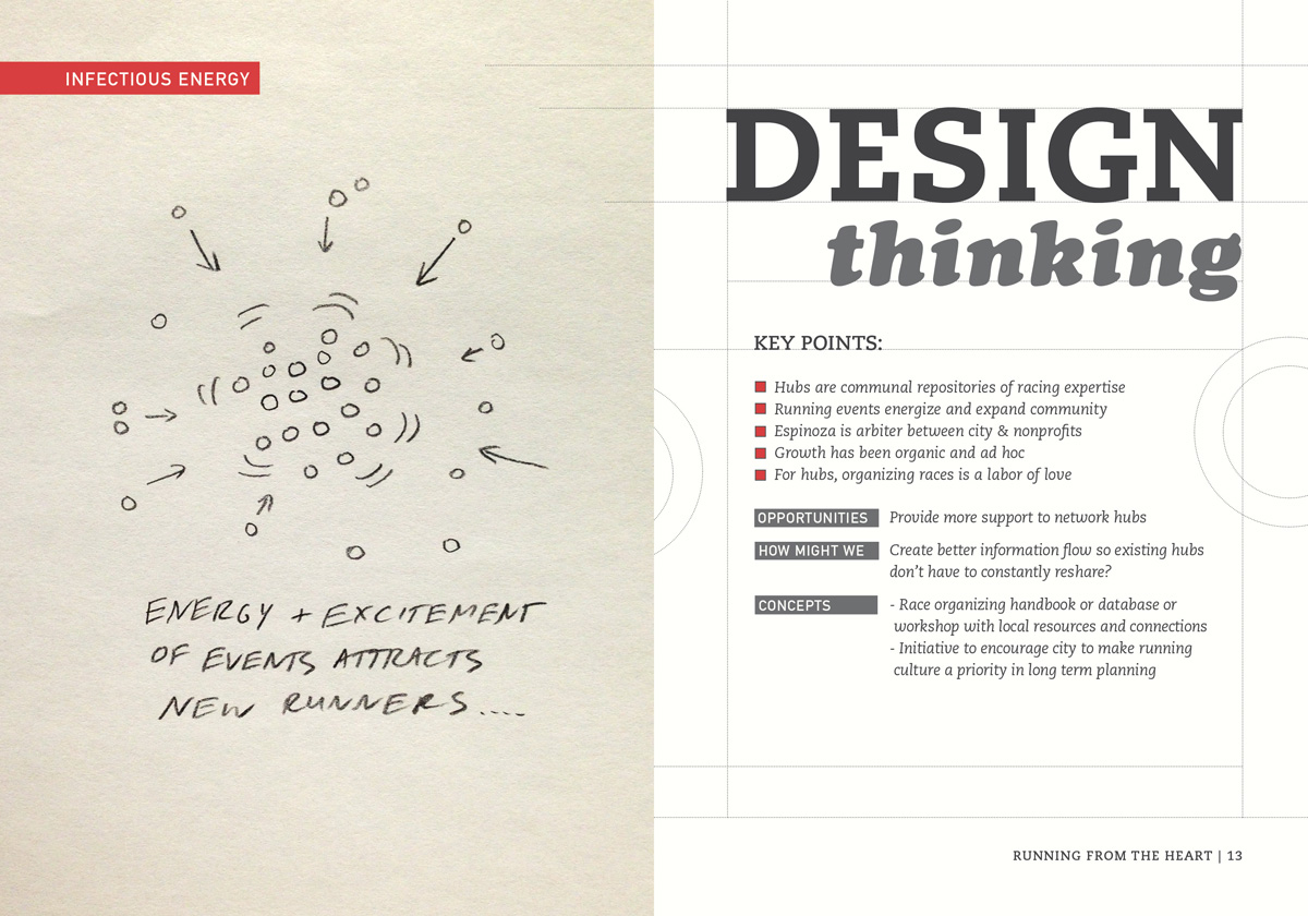  Using our insights, we used design thinking to identify opportunities and create design concepts. 