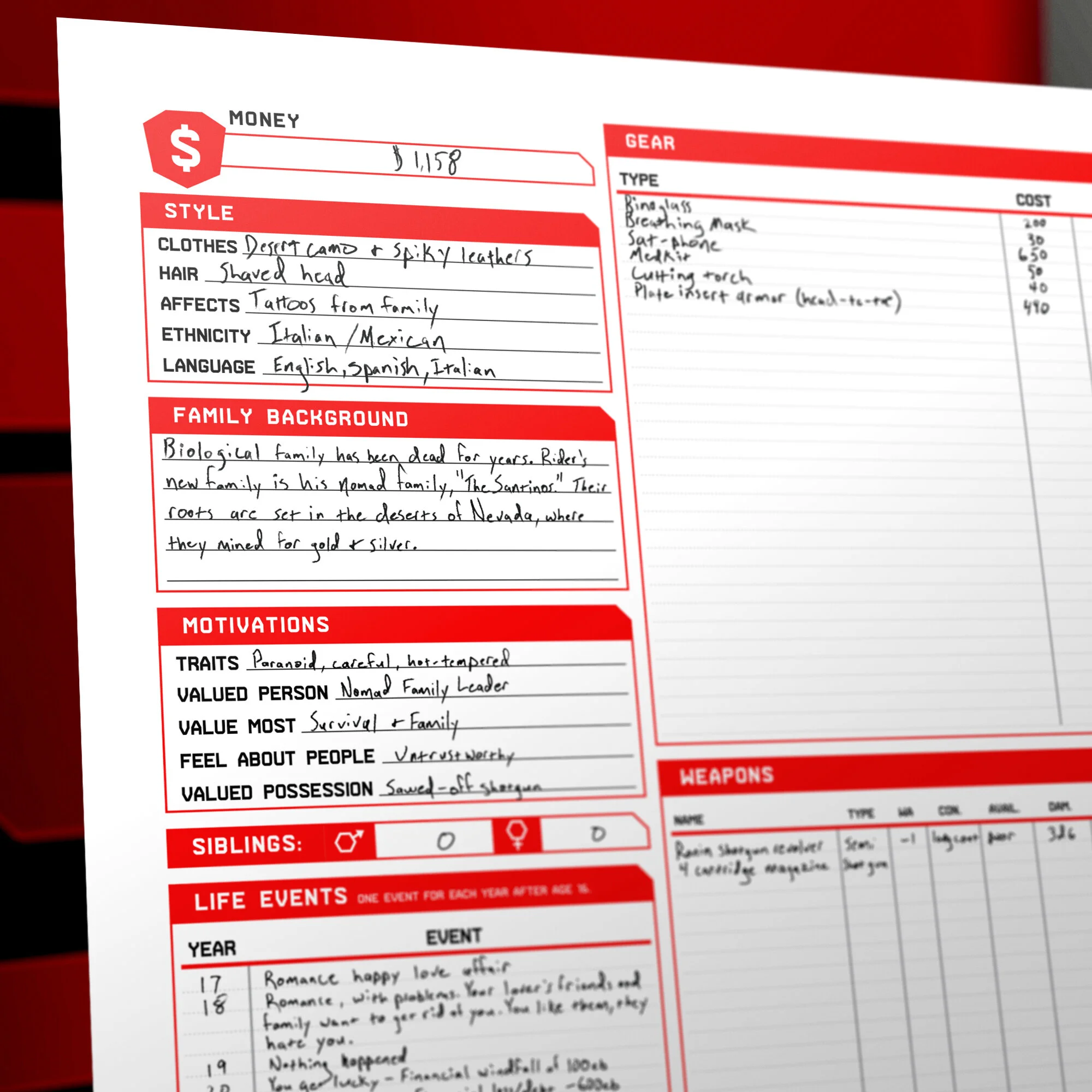 Киберпанк ред лист персонажа. Cyberpunk лист персонажа. Киберпанк ред лист персонажа. Cyberpunk 2020 лист персонажа на русском. Cyberpunk лист персонажа.