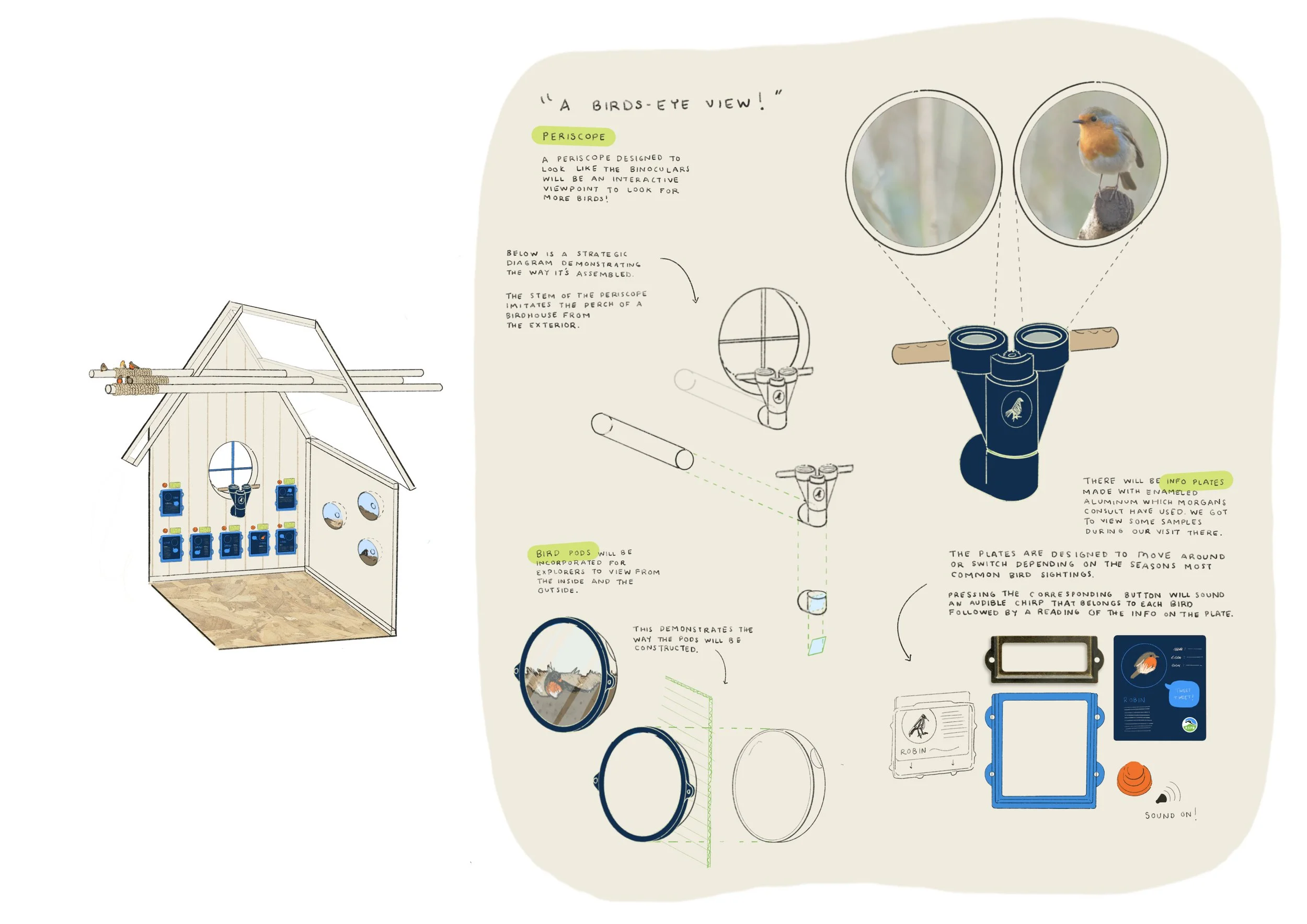 05 Birdhouses_+_Perches.jpg