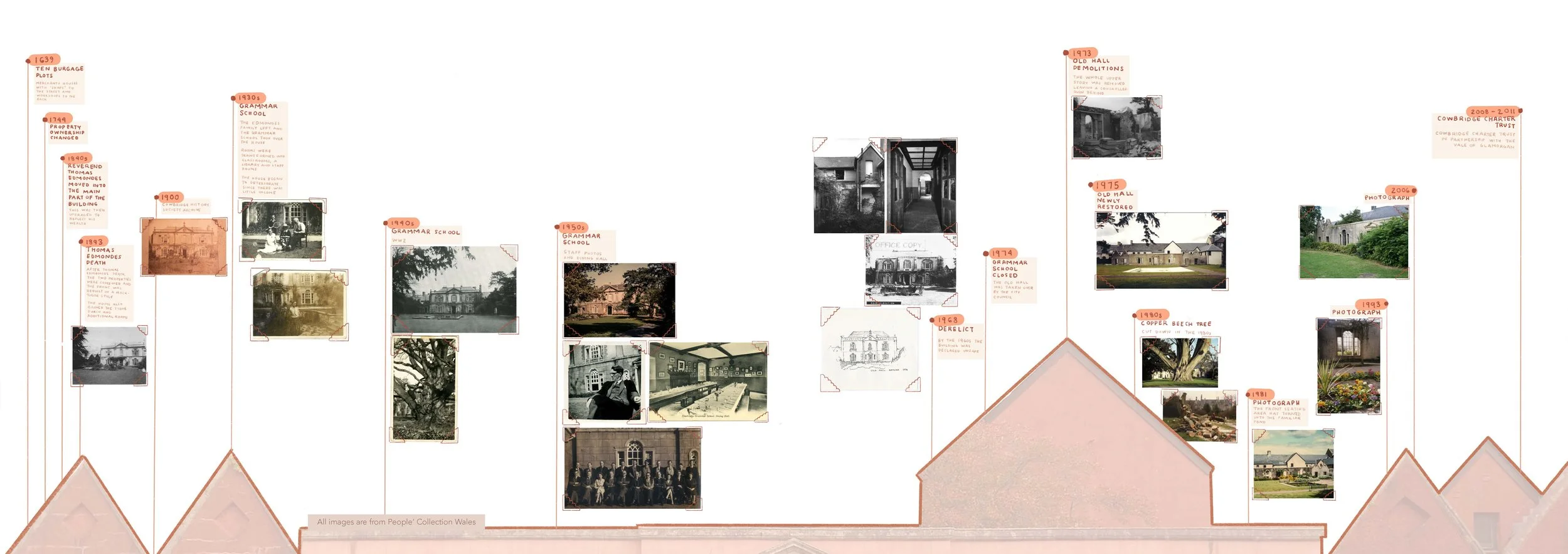HERITAGE-STATEMENT-Sarah_Faber_high-res-PORTFOLIO-part-4.jpg
