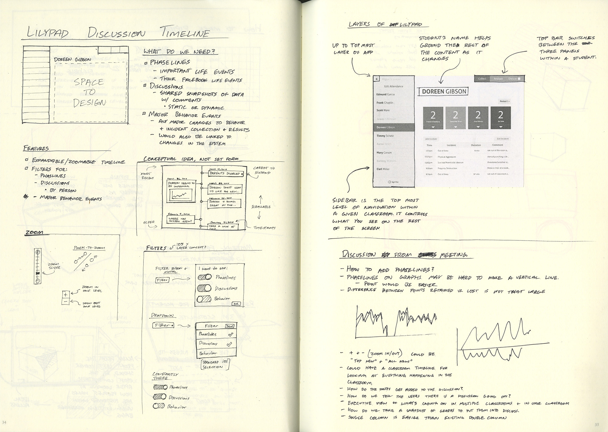 Understanding the basic layout of the app